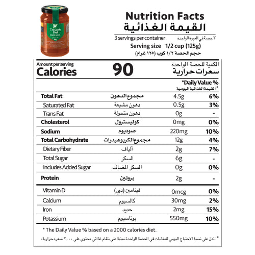 Nutrition Facts