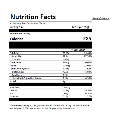 Nutrition Facts