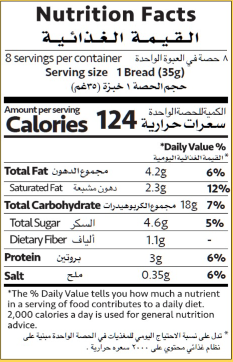 Nutrition Facts
